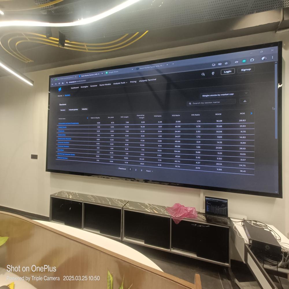 Advertising Indoor LED Video Wall