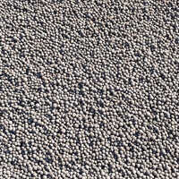 Iron Ore Pellet