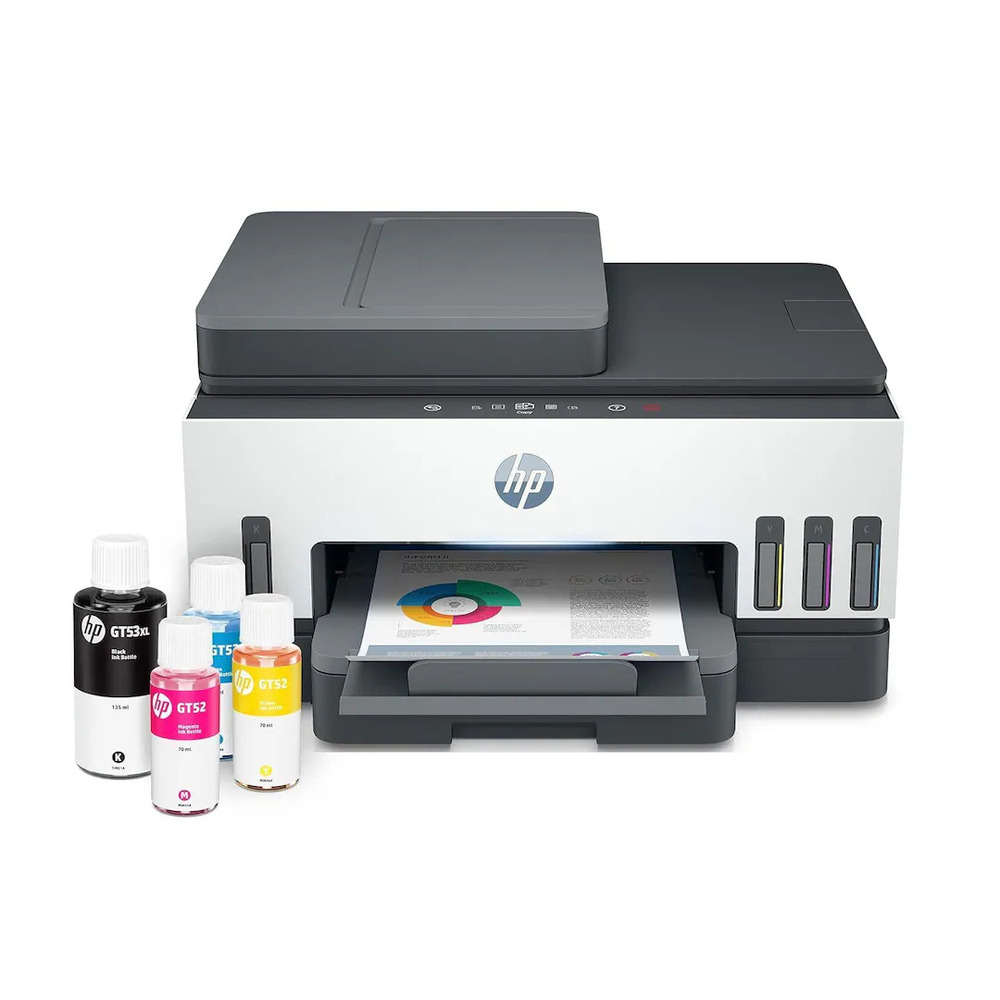 Ink Tank Printer Rental Services