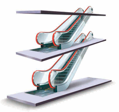 Shopping Mall Escalator - Material: Stainless Steel