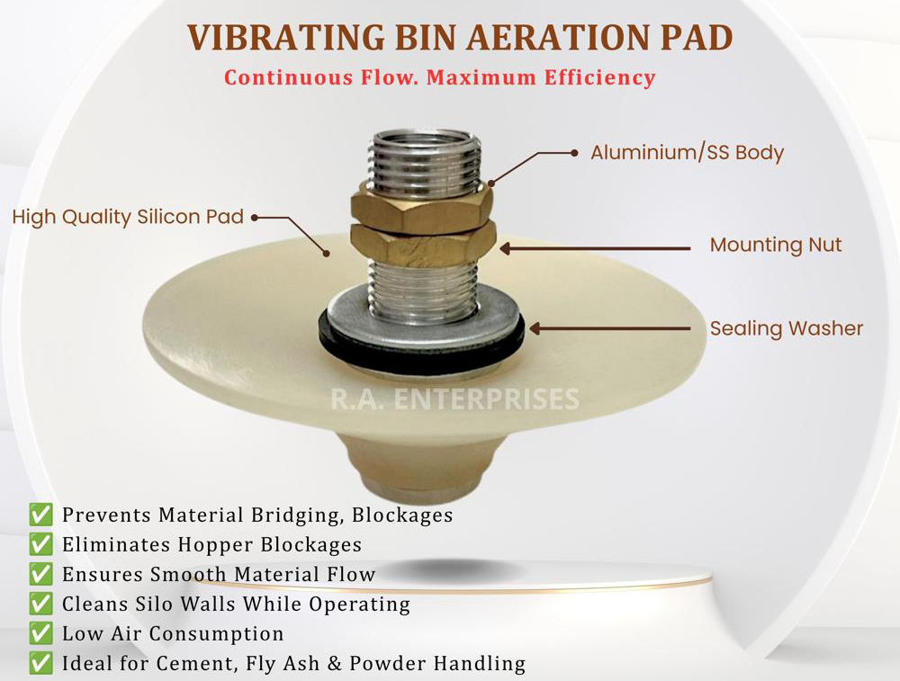 Vibrating Bin Aeration Pads - Application: Industrial