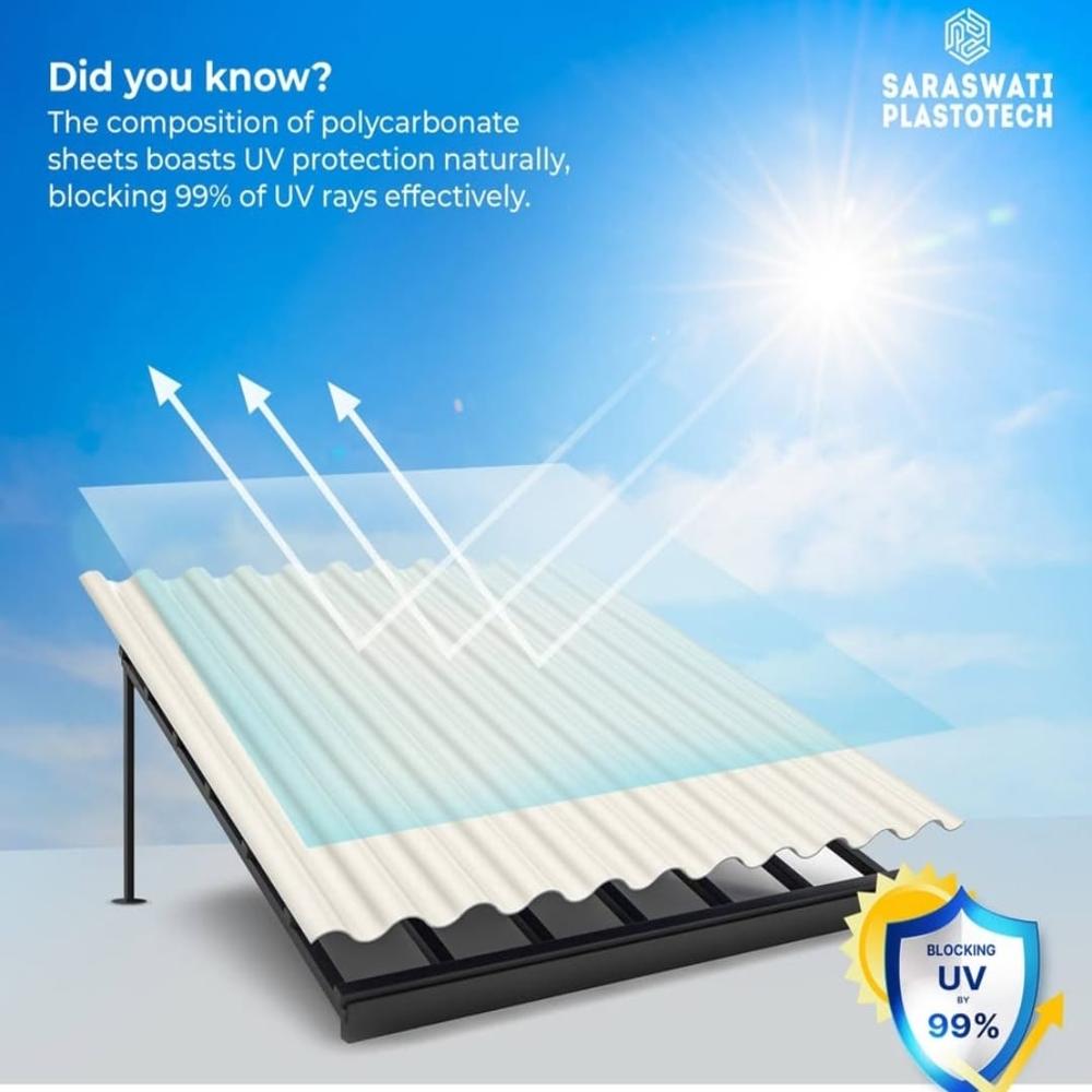 Profile Polycarbonate Sheet 1.2mm - Features: Uv Resistant