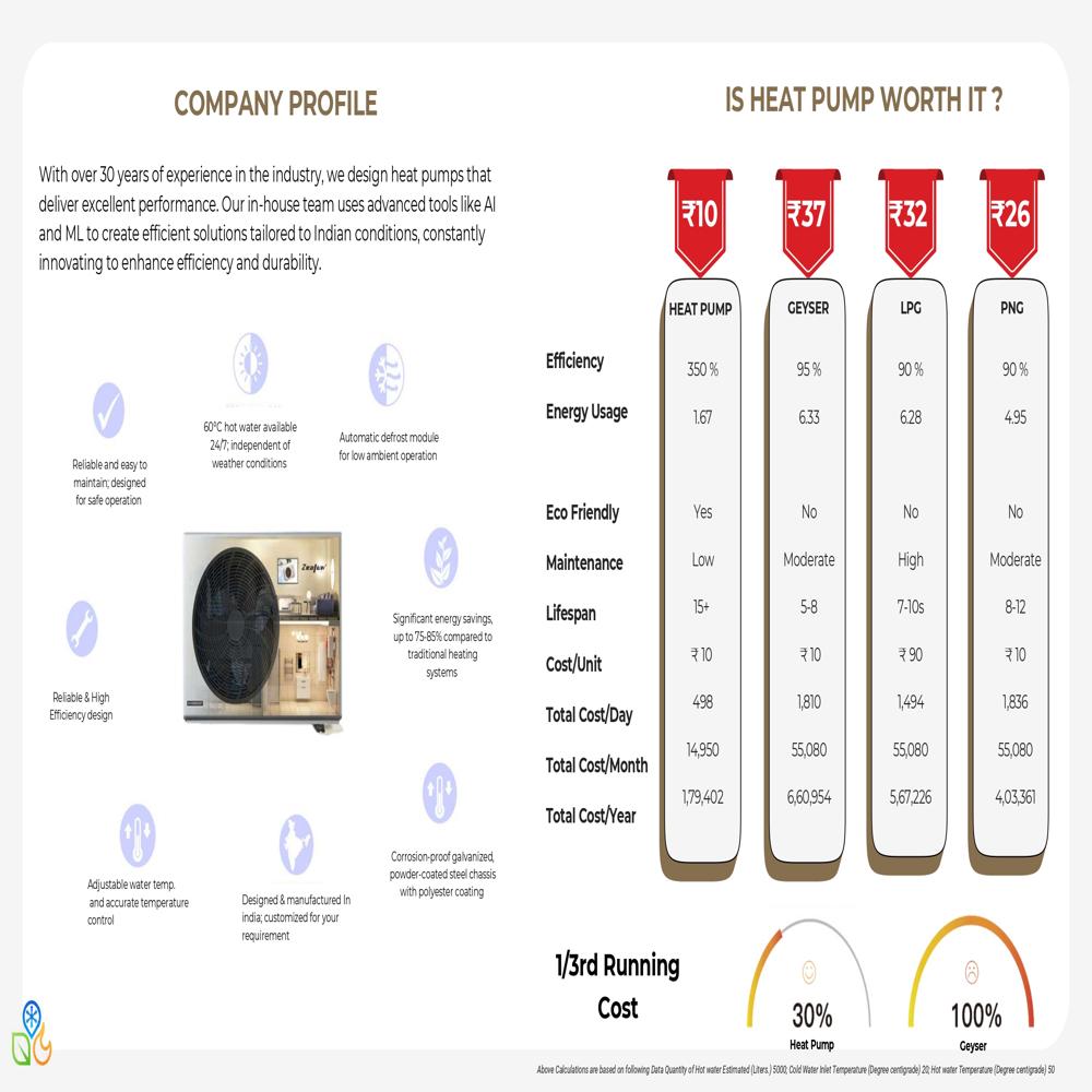 Residential Swimming Pool Heat Pump - Stainless Steel, 220 V Power Supply | Energy-efficient, Industrial-grade Performance For Large Pools