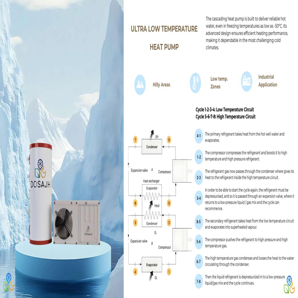 à¤à¤µà¤¾à¤¸à¥à¤¯ à¤¸à¥à¤µà¤¿à¤®à¤¿à¤à¤ à¤ªà¥à¤² à¤¹à¥à¤ à¤ªà¤®à¥à¤ª