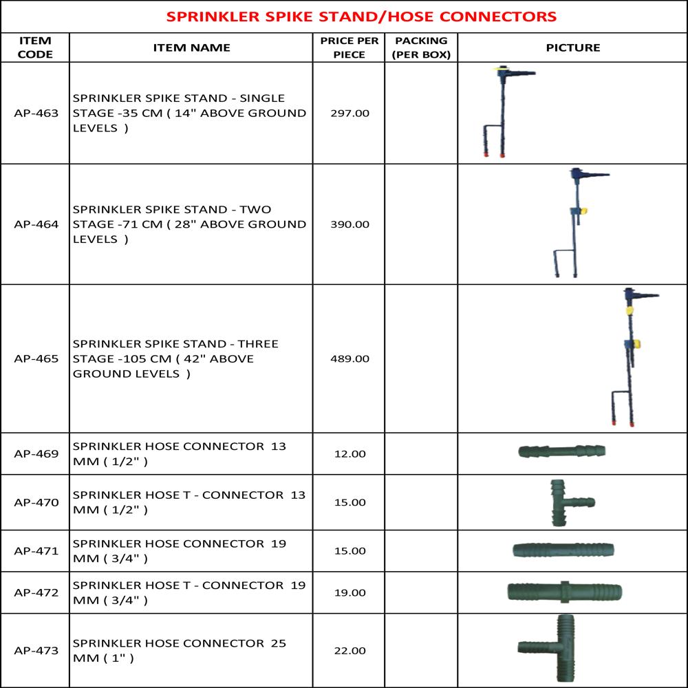 Sprinkler Accessories & Parts - Material: Stainless Steel
