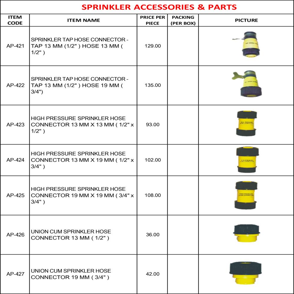 Sprinkler Accessories & Parts - Material: Stainless Steel