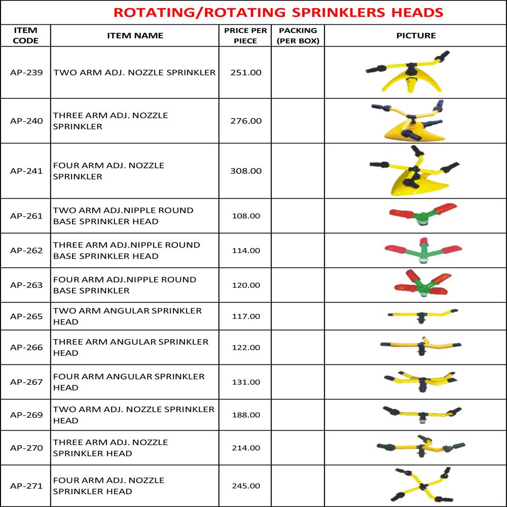 Rotating/rotating Sprinklers Heads - Material: Stainless Steel