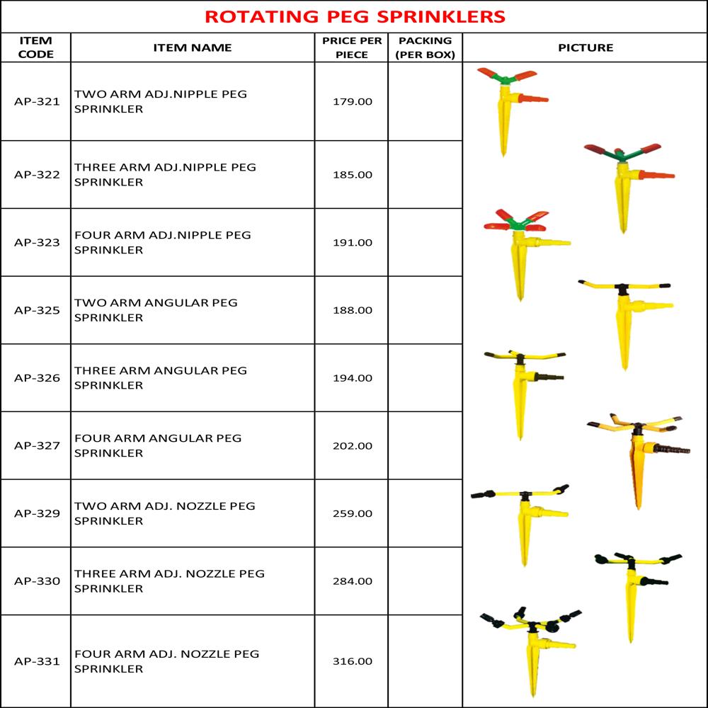 Impulse/rotating Sprinklers - Material: Stainless Steel