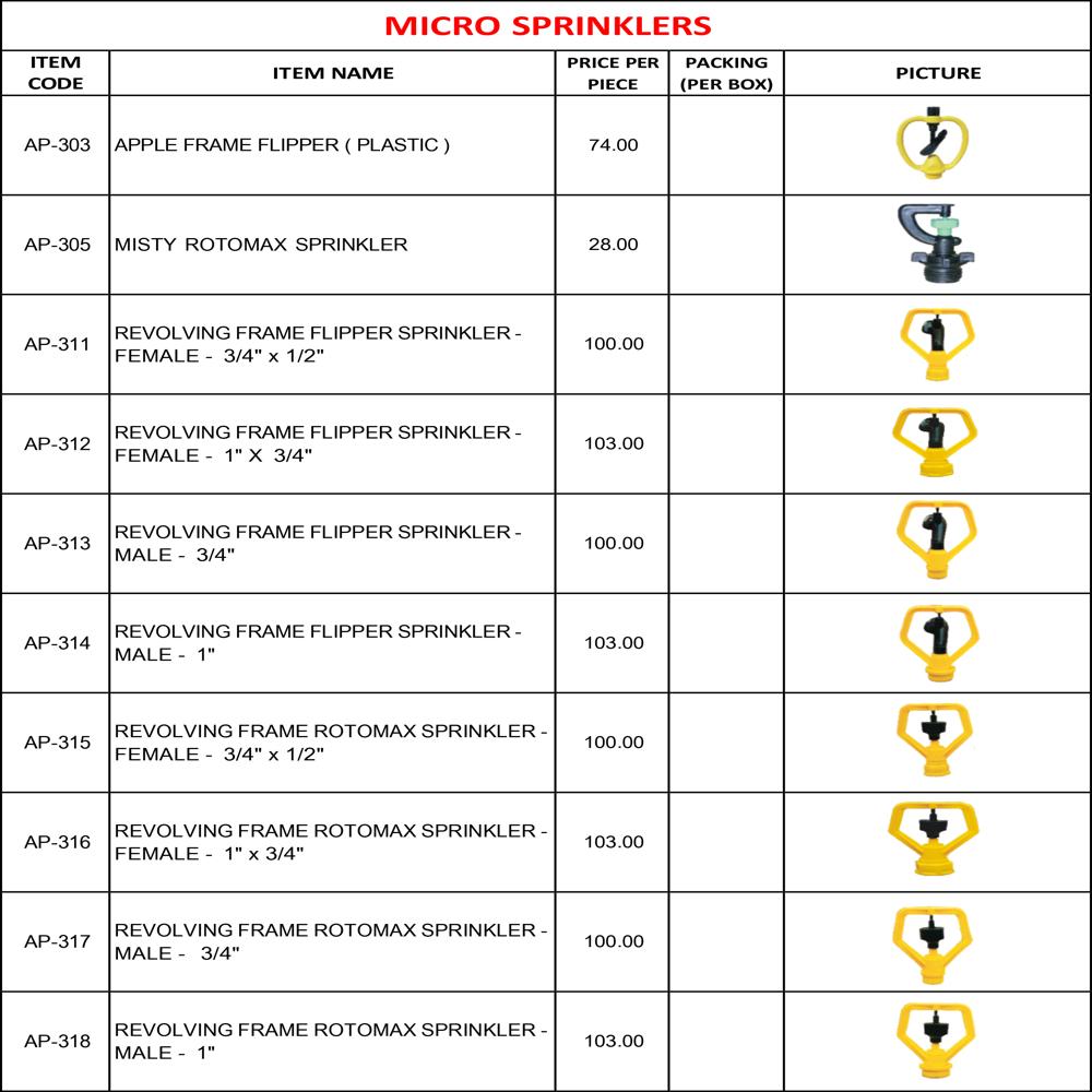 Impulse/rotating Sprinklers - Material: Stainless Steel