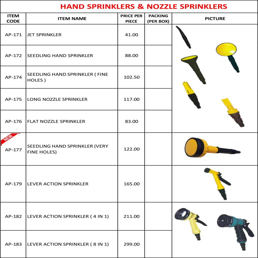 Hand Sprinklers & Nozzle Sprinklers - Application: Can Be Used In All Types Of Commercial Kitchens.