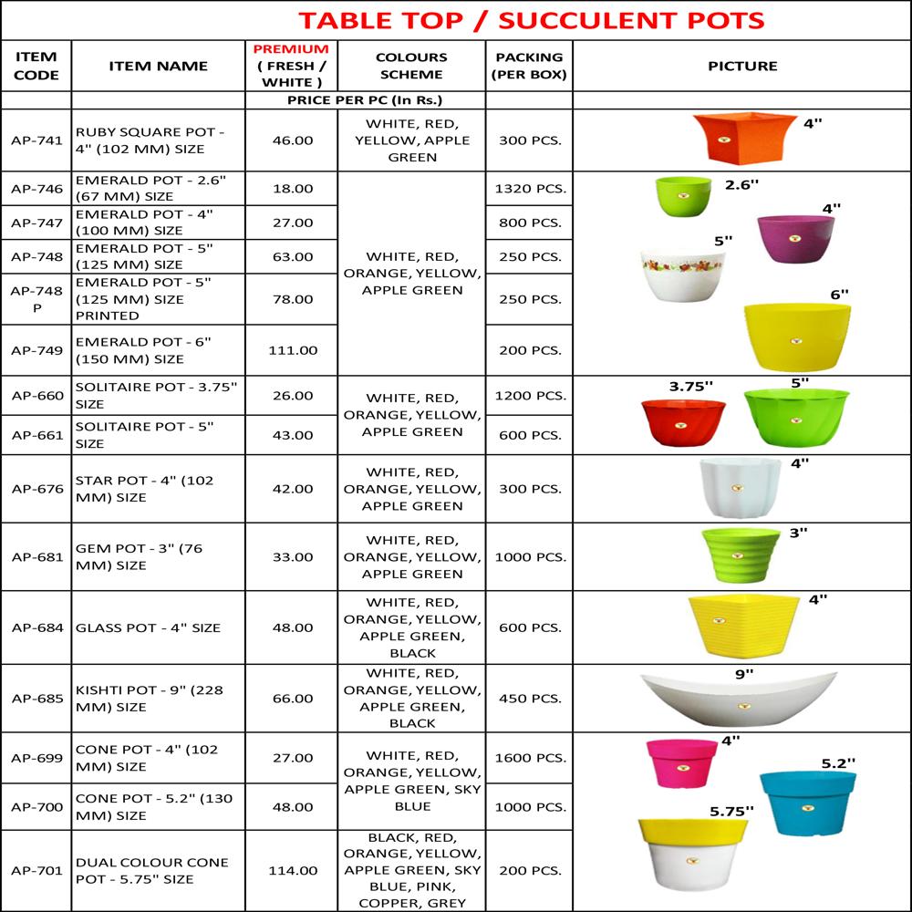 Table Top/succulent Pots - Material: Stainless Steel
