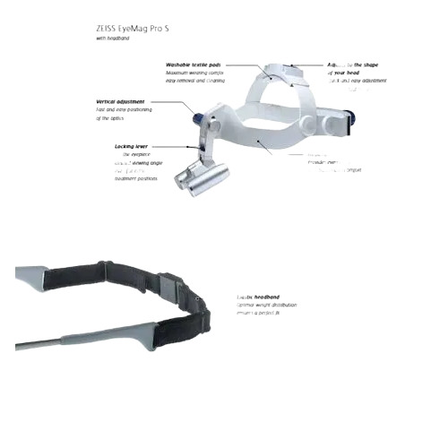 Zeiss Surgical Magnification Loupes on Headband Eyemag Pro S