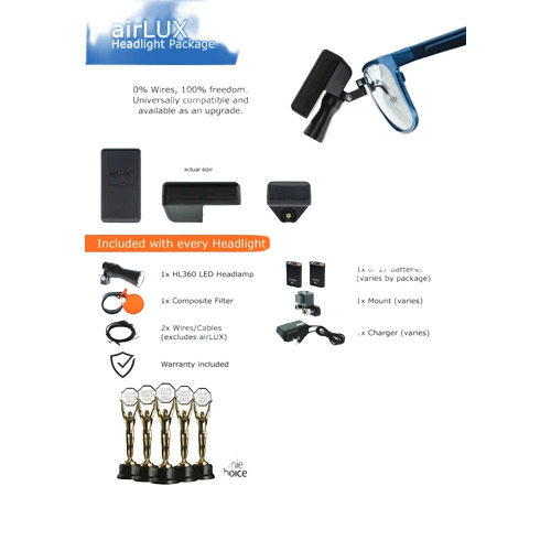 Lumadent Ergo Loupes