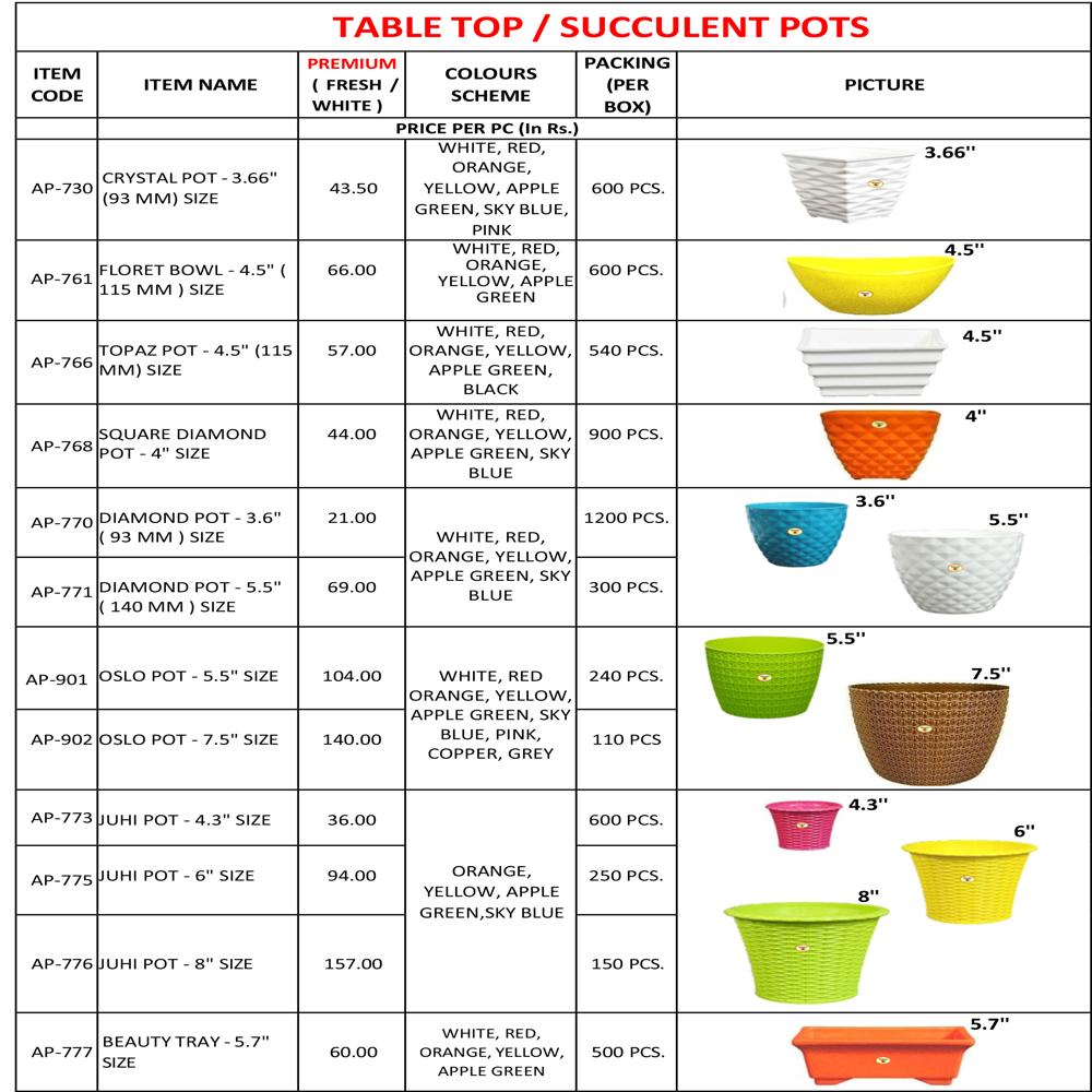 Table Top / Succulent Pots - Power Source: Electric
