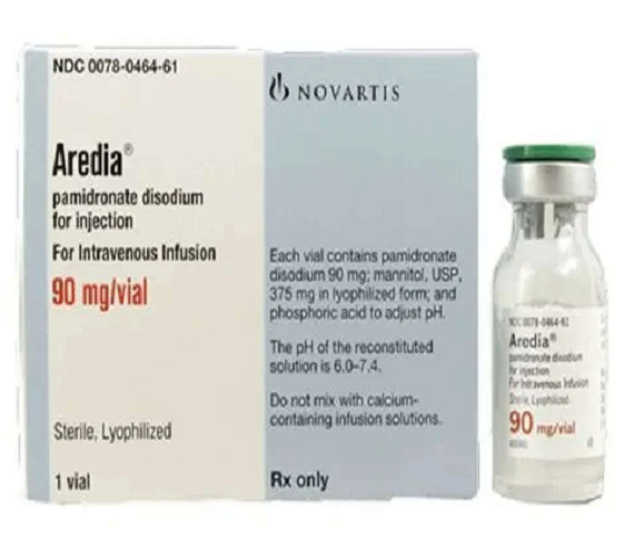 Aredia 30mg Injection