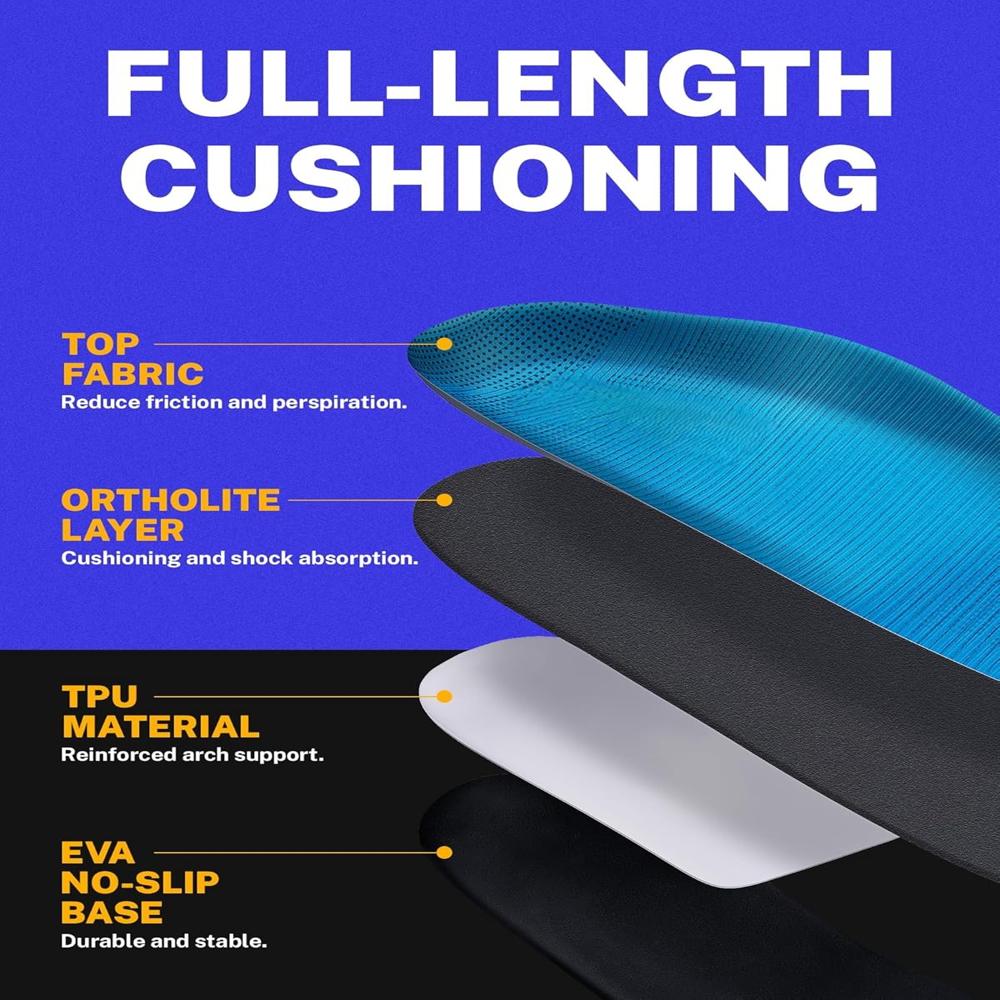 Insole With High Arch Blue - Color: Various Available