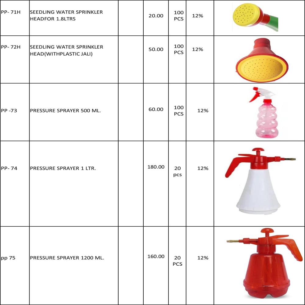 Pressure Sprayer 1 Ltr. - Material: Stainless Steel