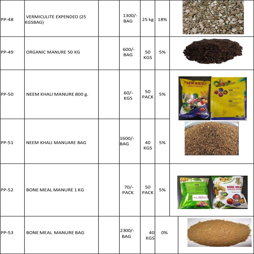 NEEM KHALI MANUARE BAG