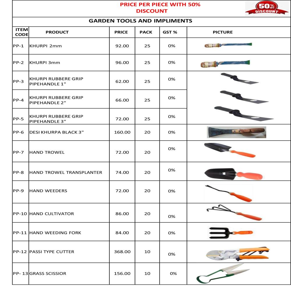 Garden Hand Tool Set - Material: Stainless Steel