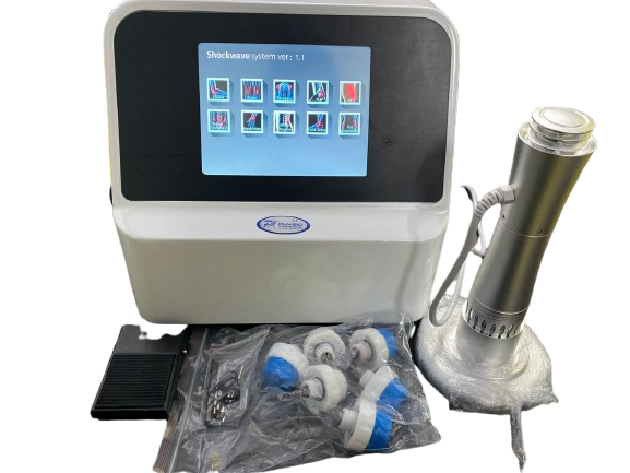 Shock Wave Therapy - Age Group: Women