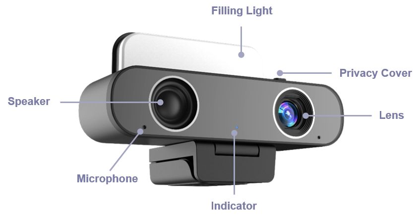 Video Bar EPTZ Conference Camera