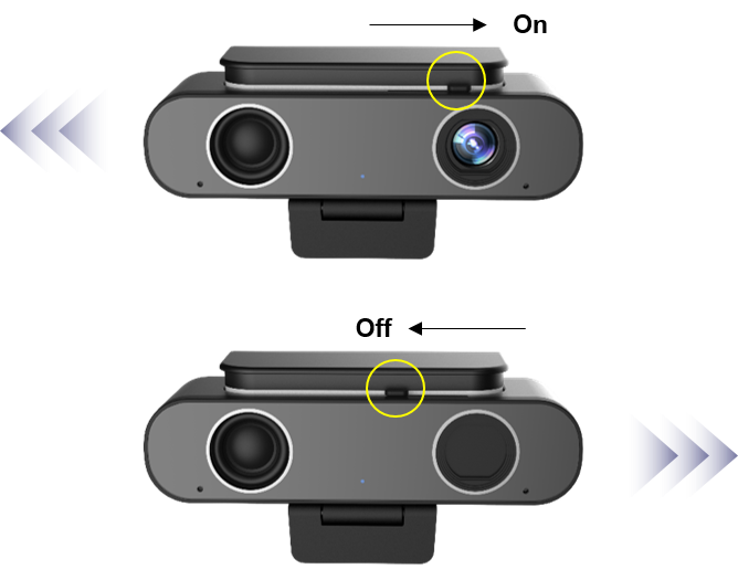 Video Bar EPTZ Conference Camera