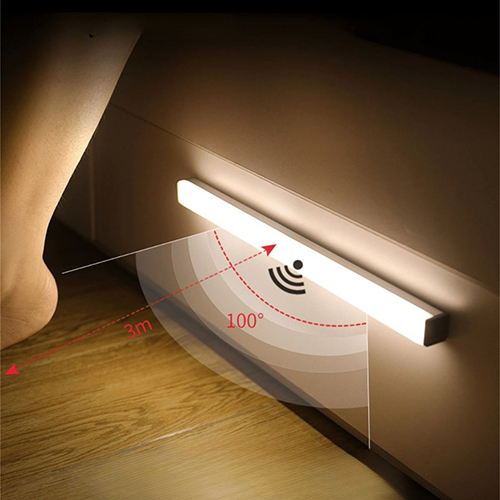 Green Design And Smart Home Upgrades