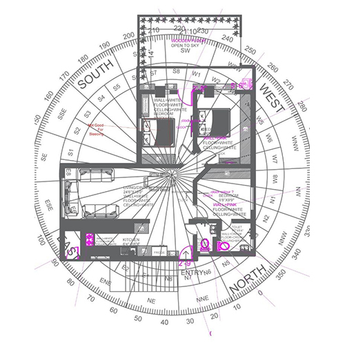 Vastu Consultancy