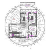 Vastu Consultancy