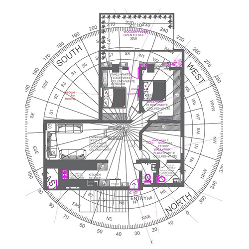Vastu Consultancy