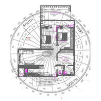 Vastu Consultancy