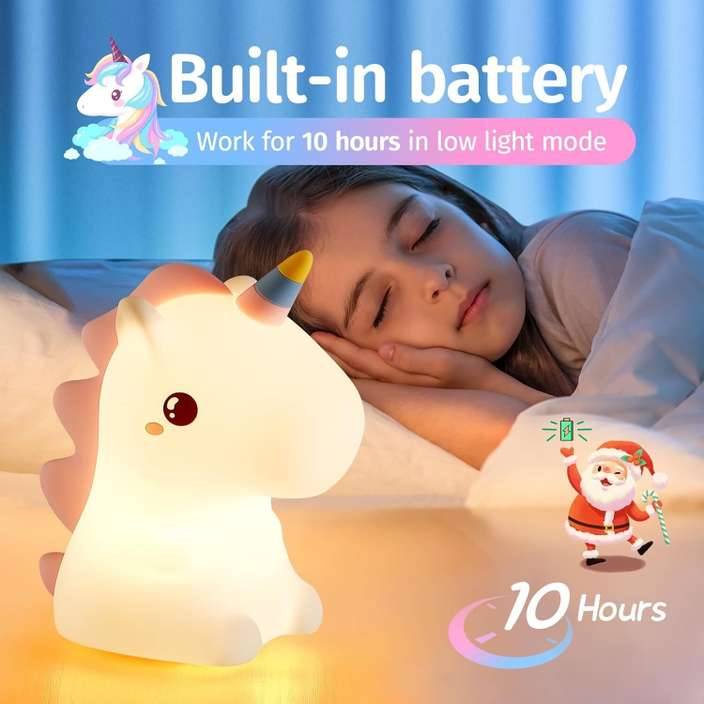 Silicon Night Lamp - Capacity: 10 Pcs/hr