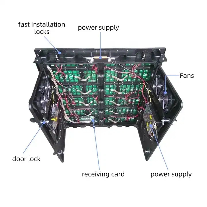 Led Wall P3 - Application Areas: Advertising