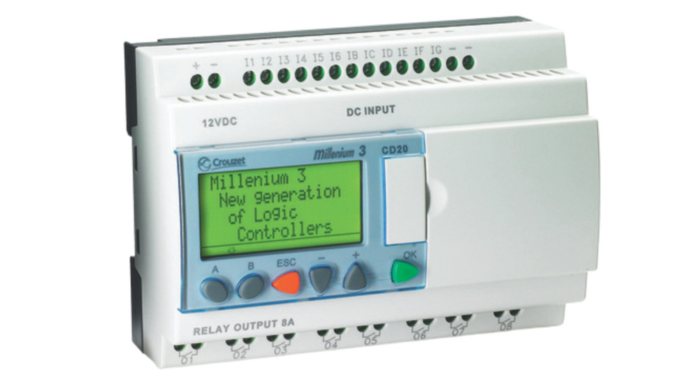 CROUZET MILLENIUM PLC