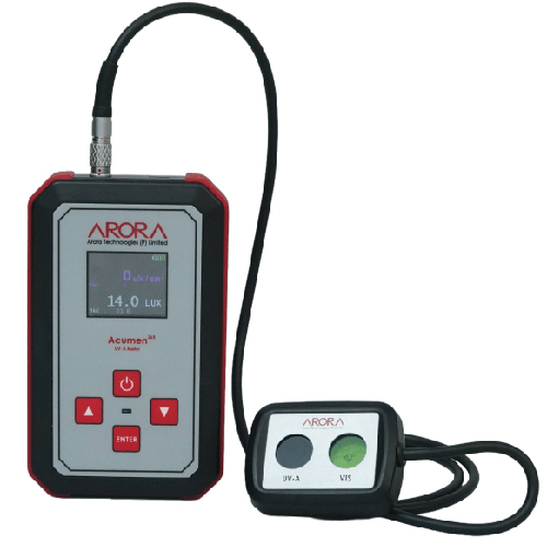 Uva Meter - Automation Grade: Manual