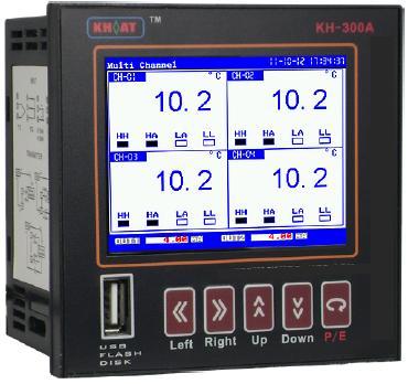 पेपरलेस टेम्परेचर रिकॉर्डर पावर: Vac: 100-240vac