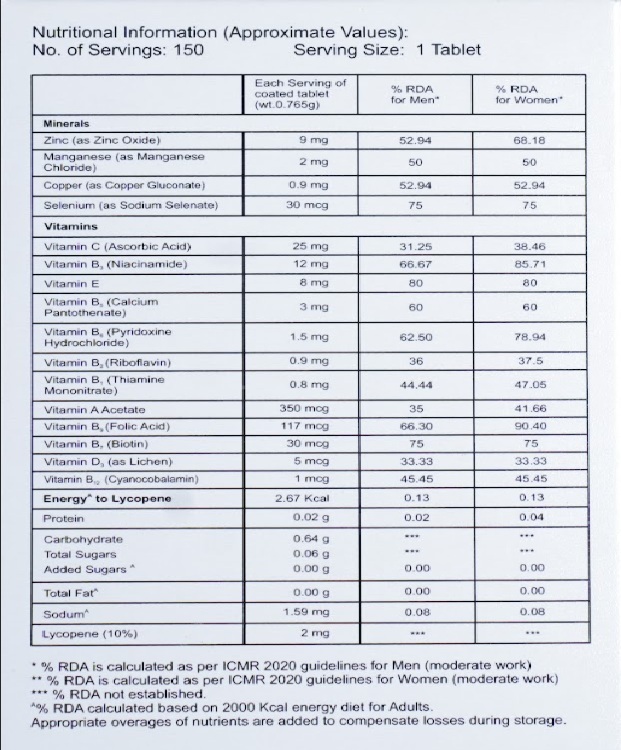 Multivitamins Tablets - Drug Type: General Medicines