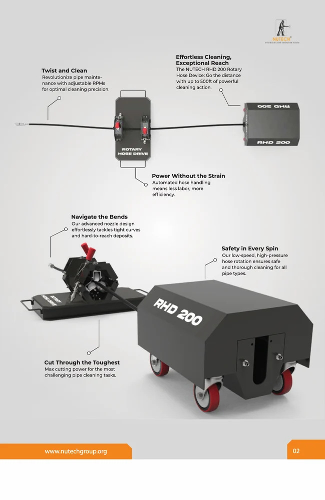Rotating Hose Device - Color: Grey