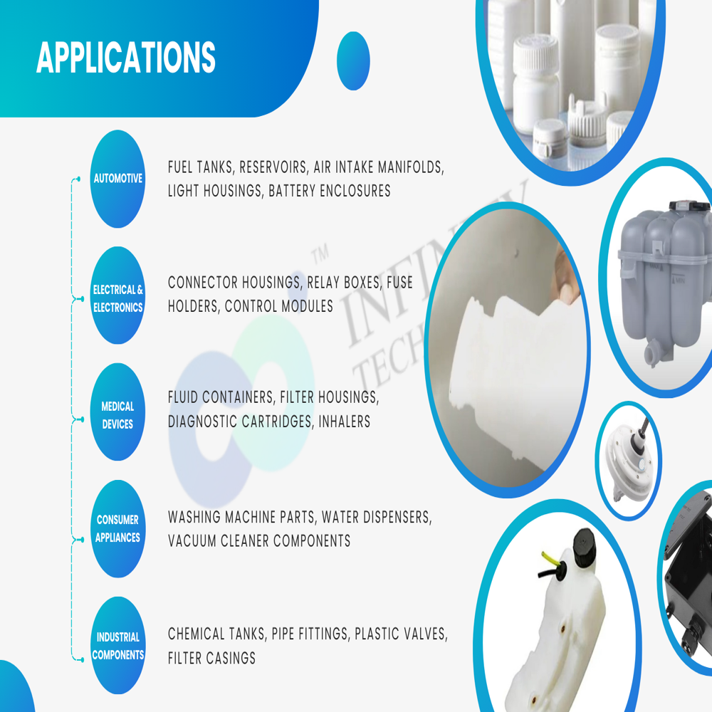 Industrial Machineries