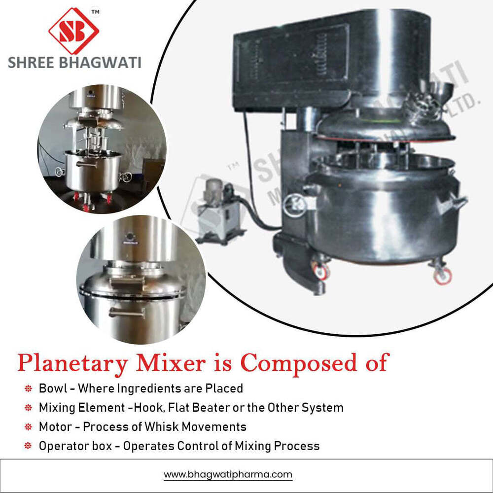 Planetary Mixer