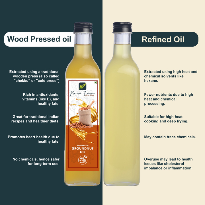 Wood Pressed Groundnut Oil