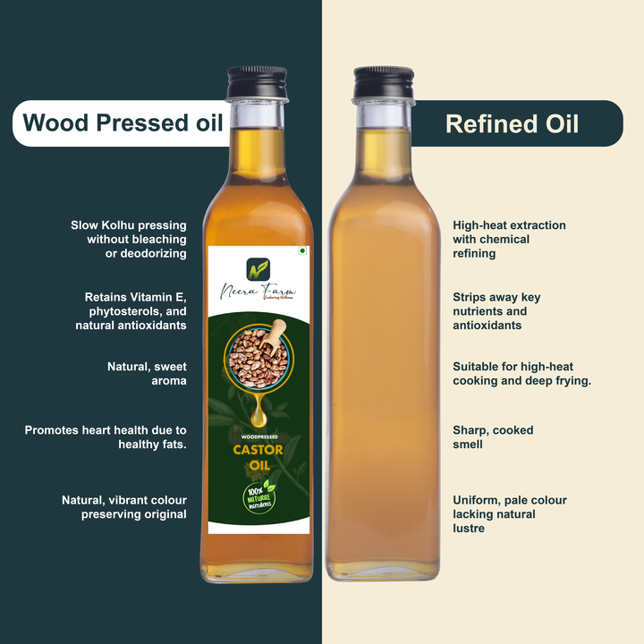 Wood Pressed Castor Oil