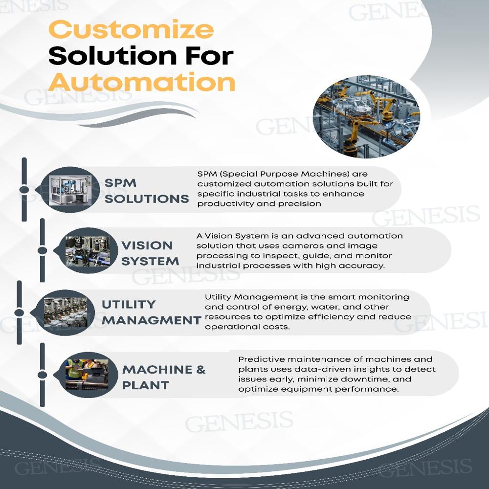 Custom Automation Solutions Services - Accuracy: 100  %