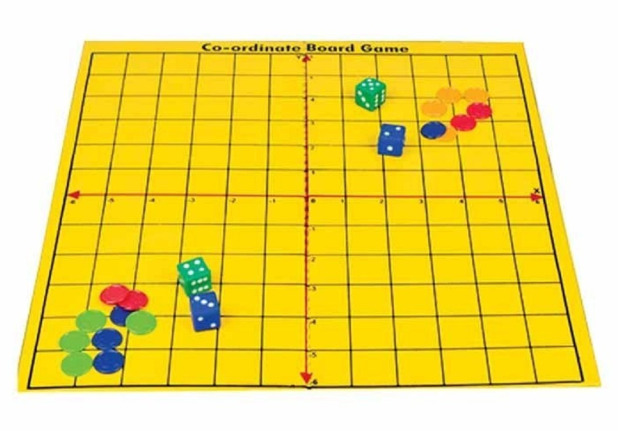 Co Ordinate Geoboard - Material: Plastic