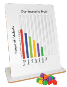 Data collection board