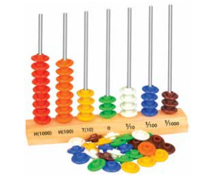 Decimal Abacus - Color: Multi Color