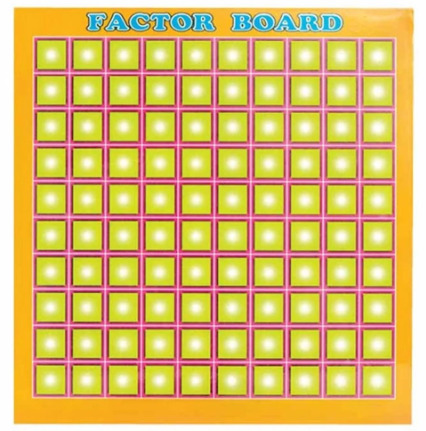 Factor board