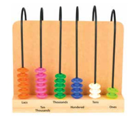 Game Of Place Value - Color: Multi Color
