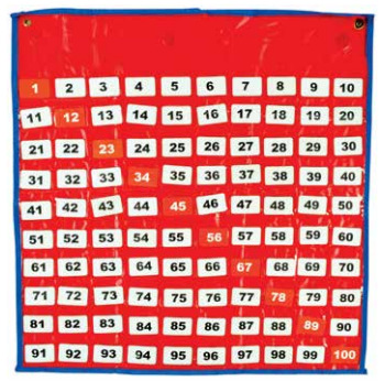 Hundred Pocket Chart - Color: Red