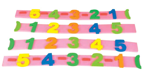 Integer Number Line Bar - Color: Multi Color